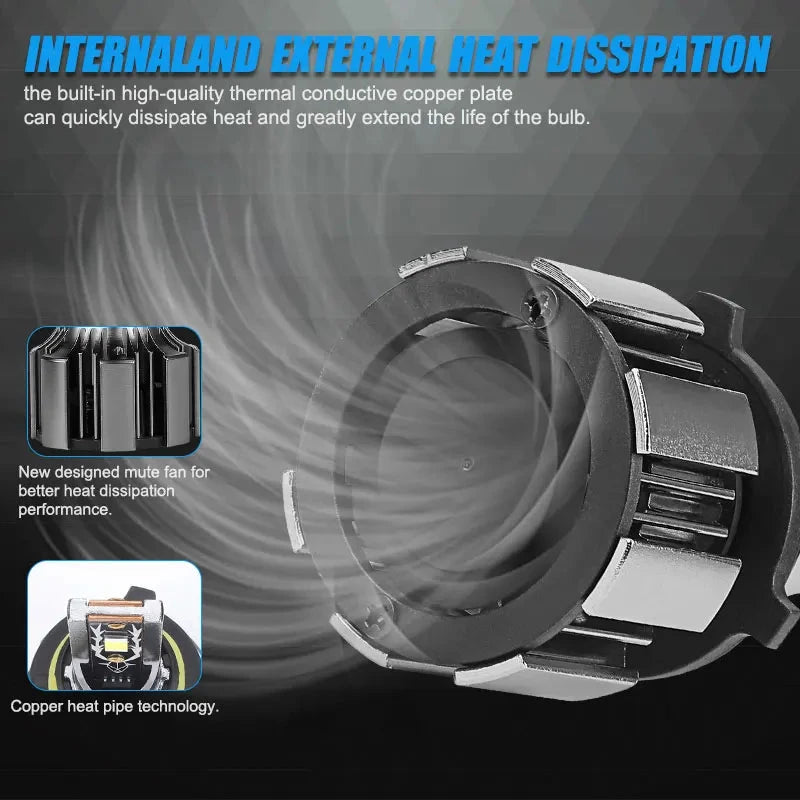 RACBOX H4 H7 H11 LED Headlight Bulbs 120W25000LM Ultra Bright by superior interior and more