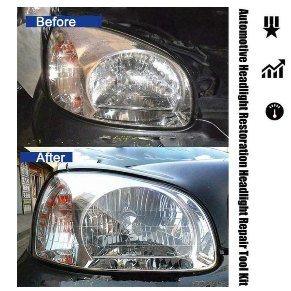 Headlight Restoration Kit For Auto Cars With Polish