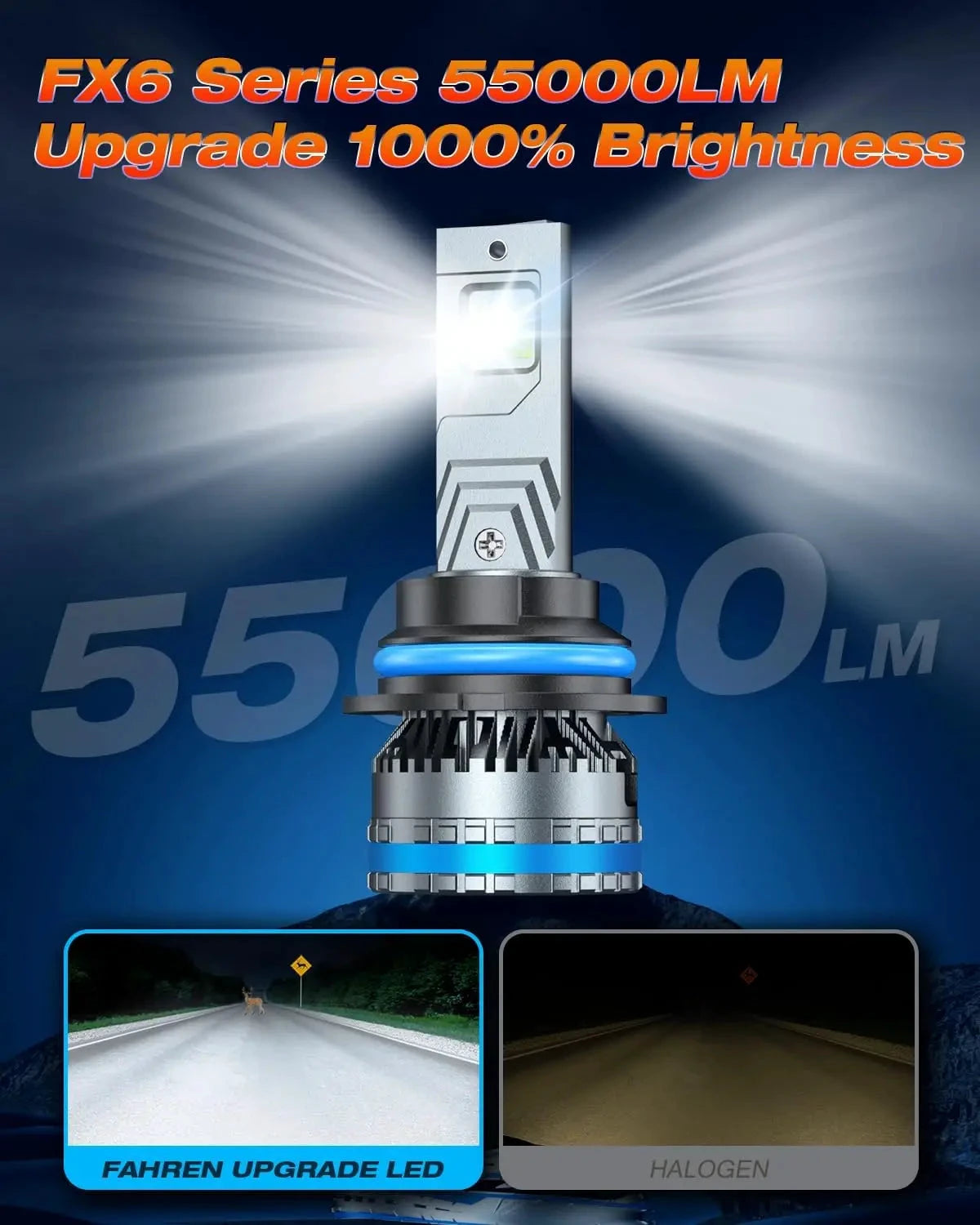 FAHREN 9004 LED Fog Light Bulbs 6500K IP68 Waterproof by superior interior and more
