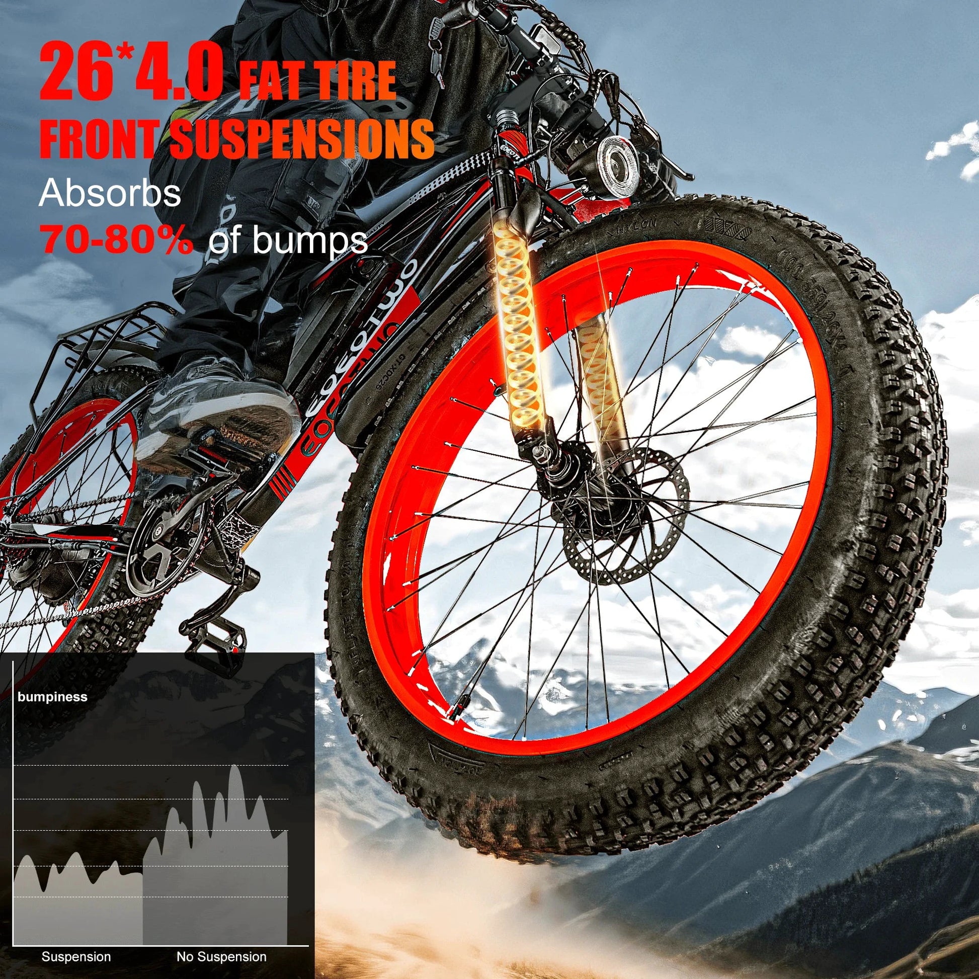EOEOTWO E01 Electric Bike 1500W 34 MPH 60 Mile Range by superior interior and more