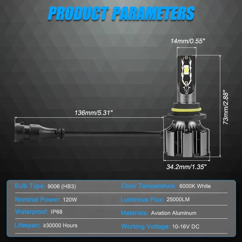 RACBOX H4 H7 H11 LED Headlight Bulbs 120W25000LM Ultra Bright by superior interior and more