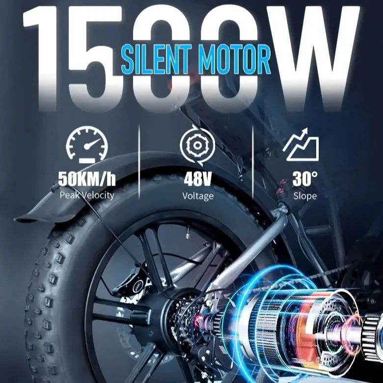 DEEPOWER S7Pro Off-Road Electric Bike 1500W 48V 60Ah Battery by superior interior and more