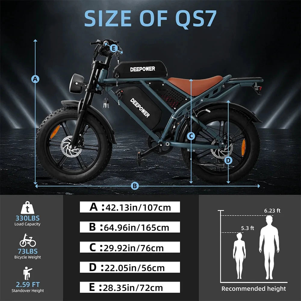 Dual Battery 1500W All Terrain Electric Bike For Adults by superior interior and more