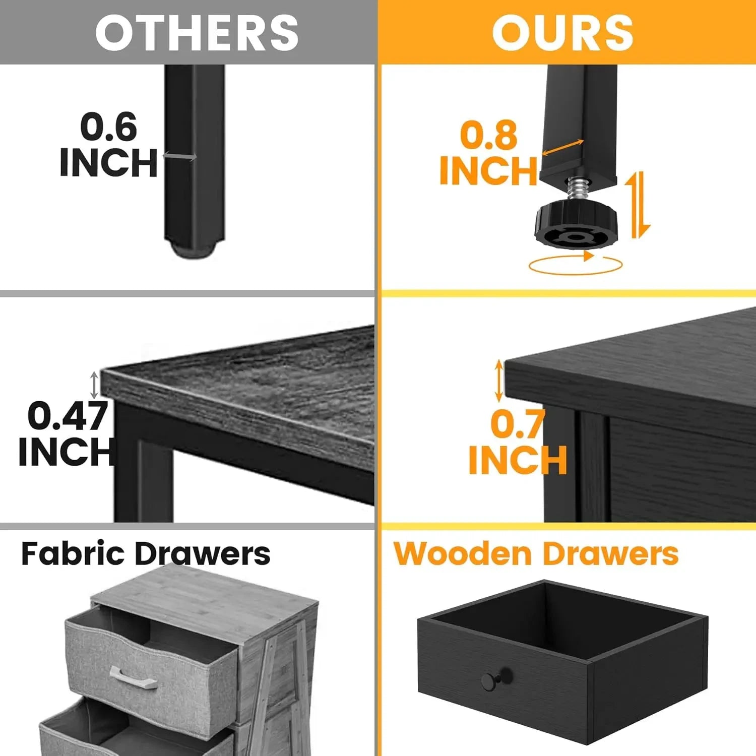 XMSJ Nightstands Set of 2 With Drawers and Storage Shelf by superior interior and more