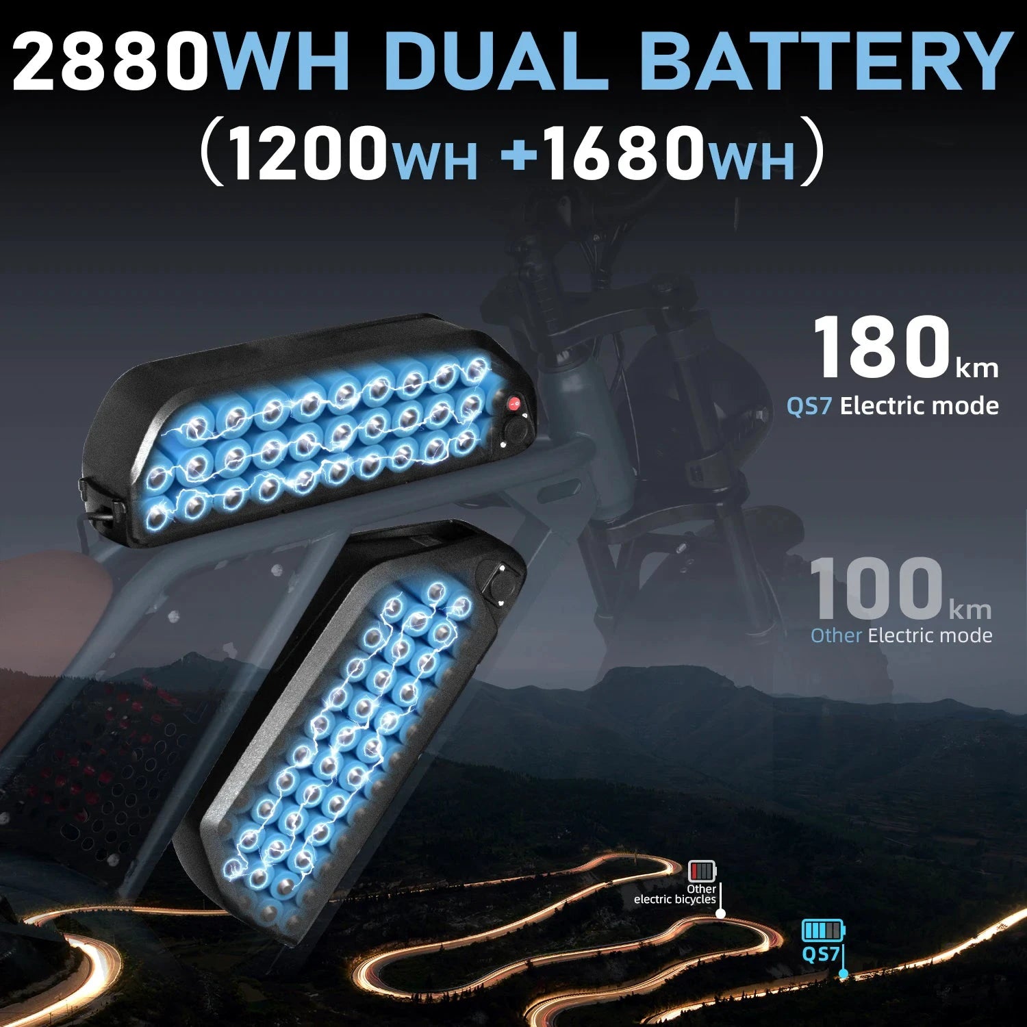 Dual Battery 1500W All Terrain Electric Bike For Adults by superior interior and more
