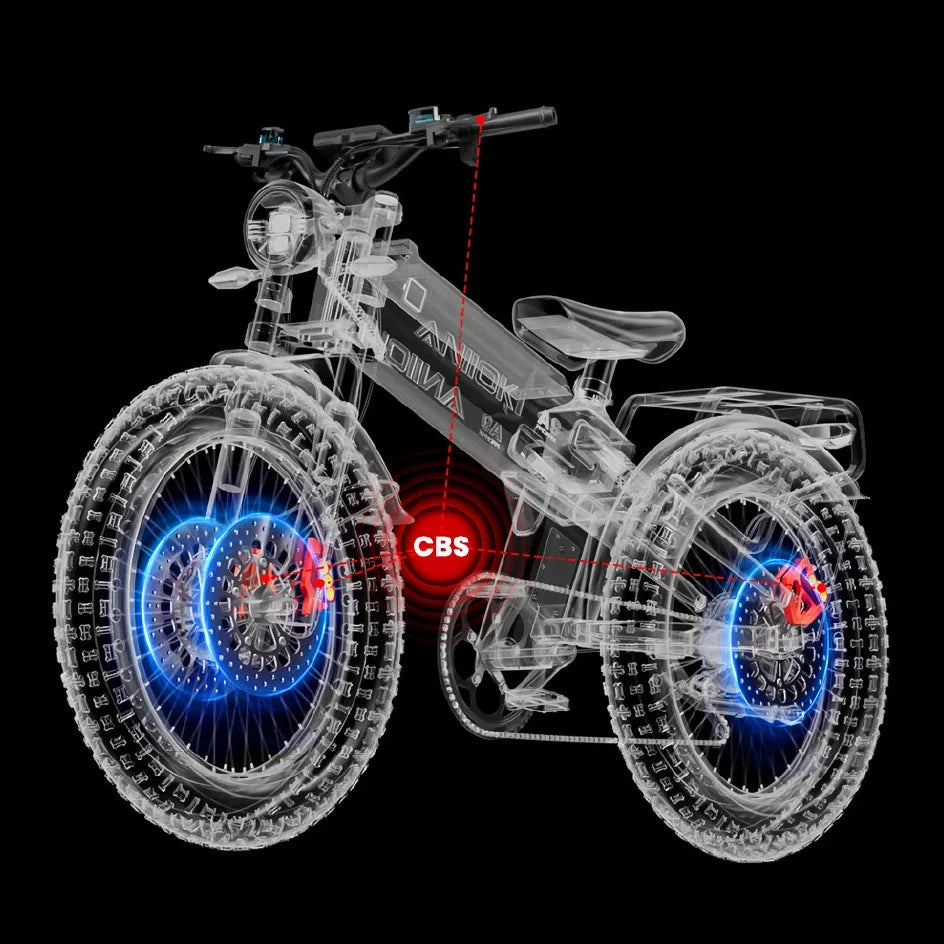 Electric Bike 6000W Peak Motor AWD Fat Tire Suspension Fork by superior interior and more