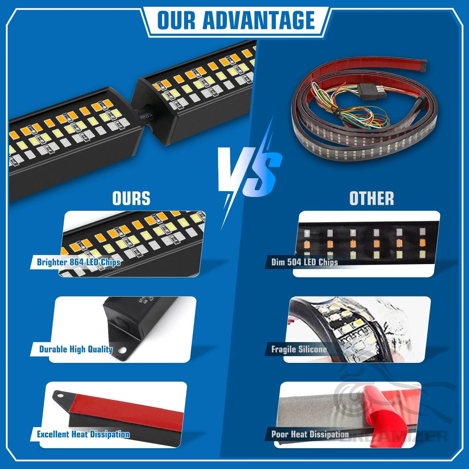 Universal Tailgate LED Light Bar With Brake Turn Signal by superior interior and more