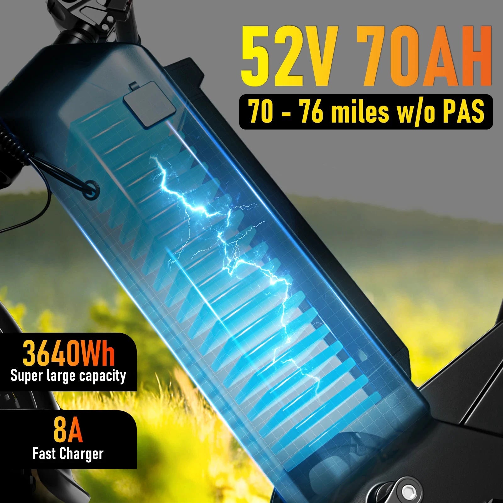 A8 Pro Max AWD Electric Fat Tire Bike 52V70Ah Battery by superior interior and more