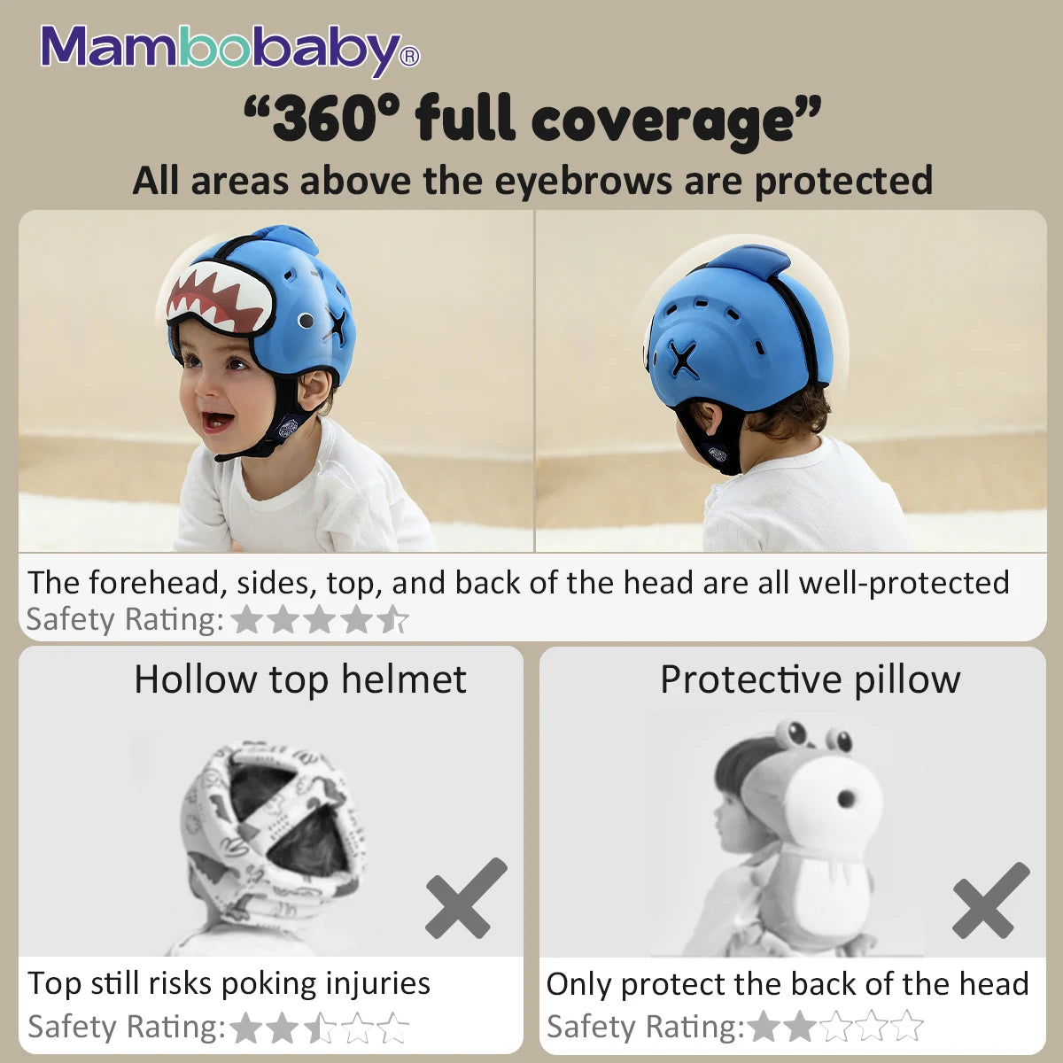 Mambobaby Safe Anti Shock Baby Helmet For Toddler Head Protection