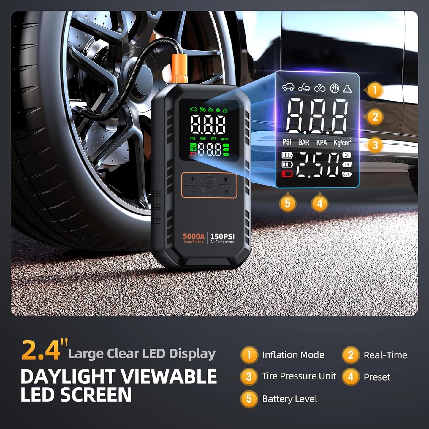 PAIVIROKU 4 In 1 Car Jump Starter 5000A Air Compressor