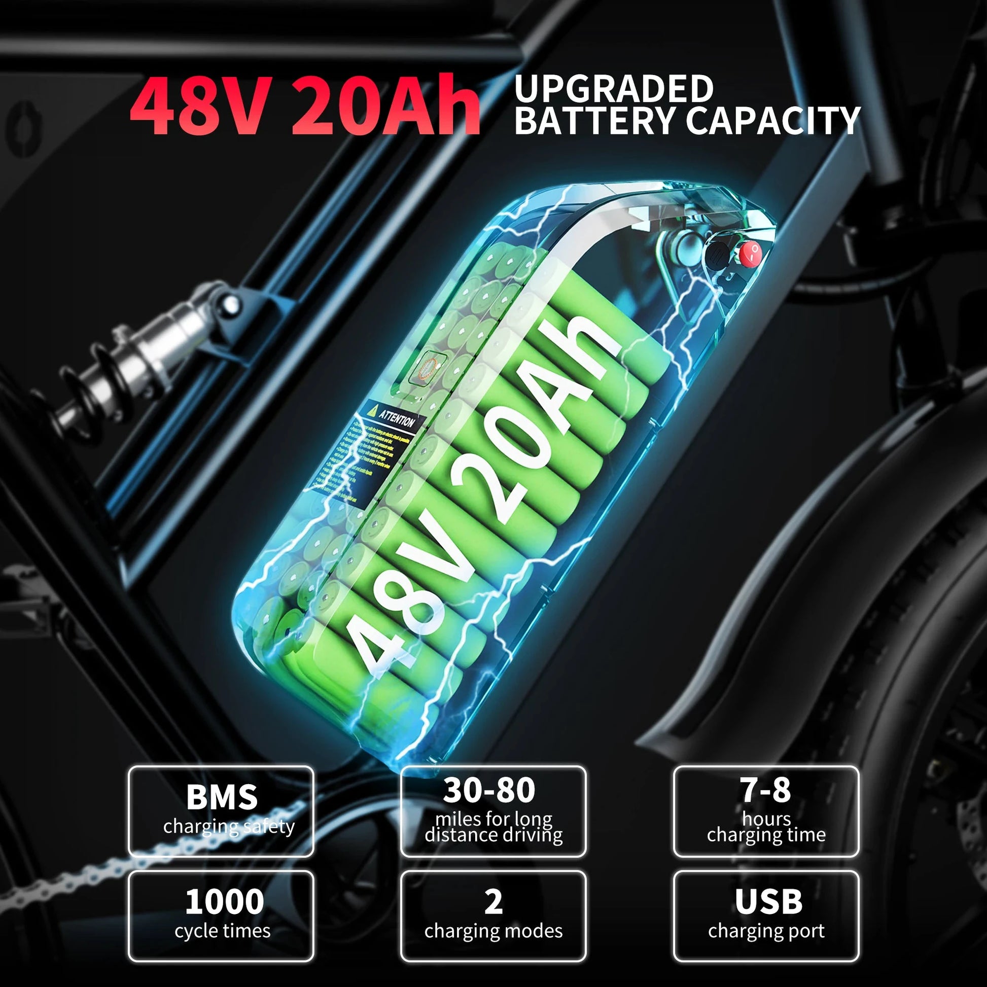 AMYET G60 1000W Electric Mountain Bike 48V 20Ah Ebike by superior interior and more