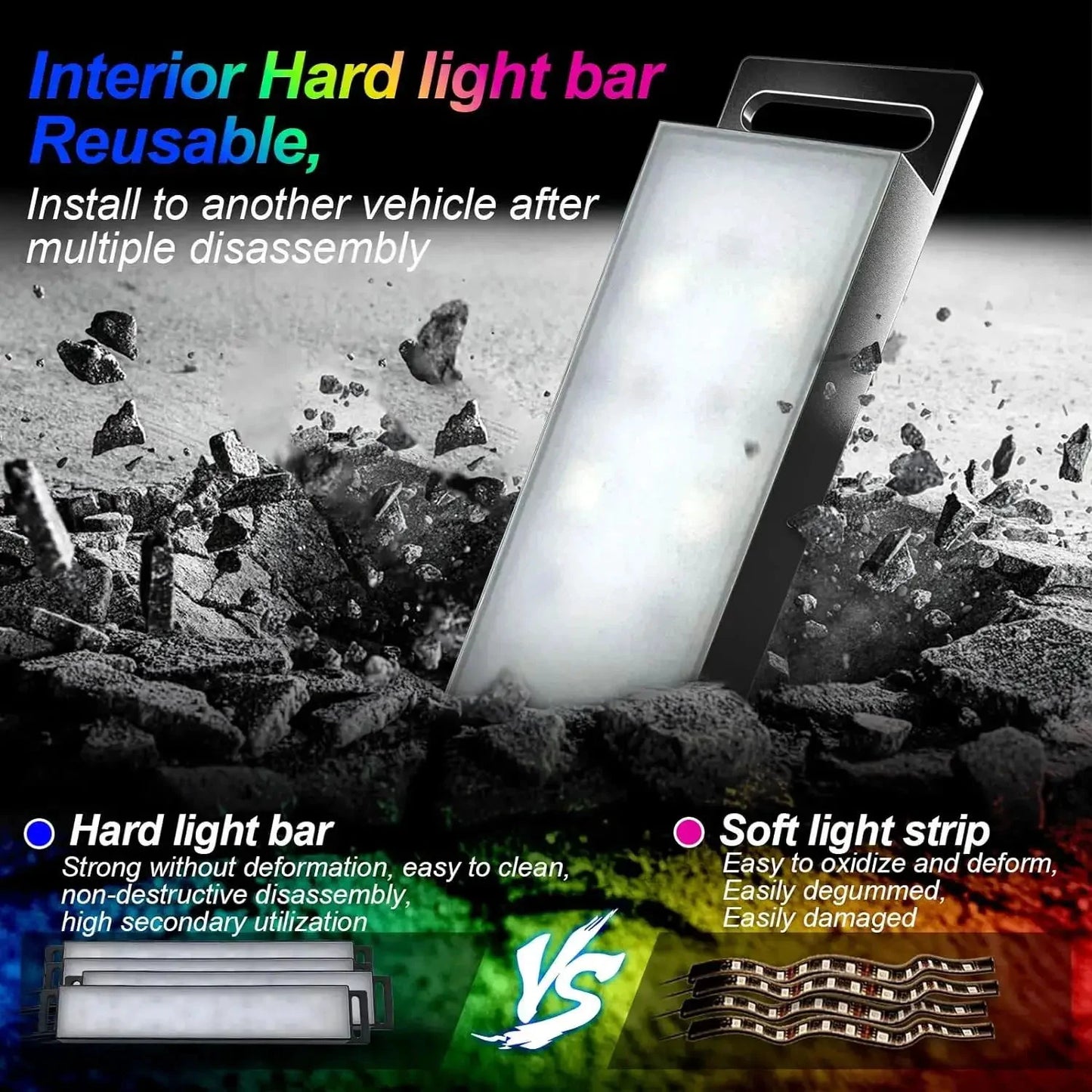 Yilaie Car Interior Ambient Neon LED Foot Well Light by superior interior and more