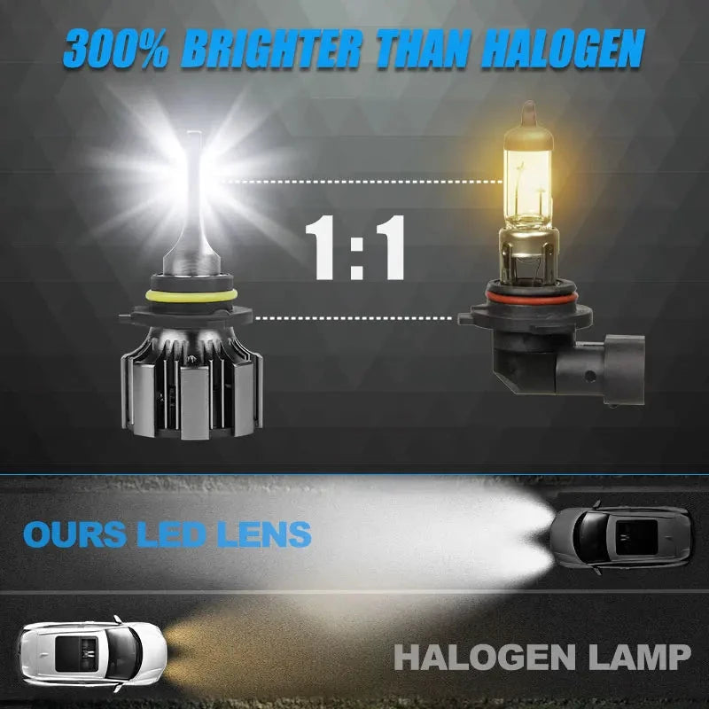 RACBOX H4 H7 H11 LED Headlight Bulbs 120W25000LM Ultra Bright by superior interior and more