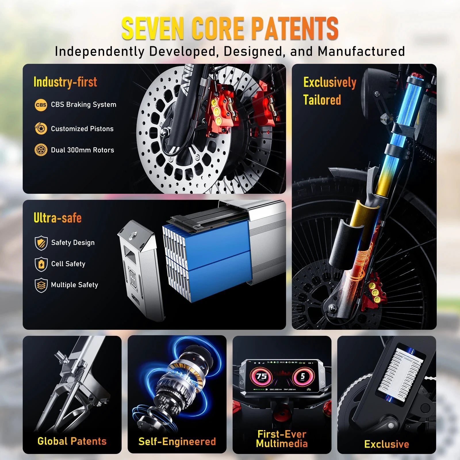 A8 Pro Max AWD Electric Fat Tire Bike 52V70Ah Battery by superior interior and more