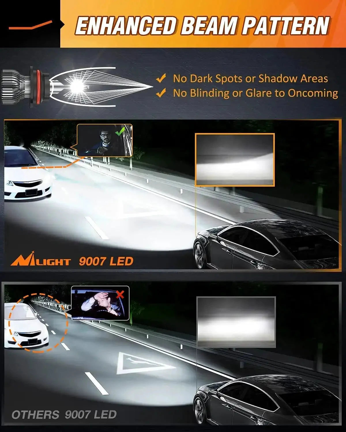 9007 HB5 LED Headlight Bulbs E20 Series 50W IP67 Set by superior interior and more