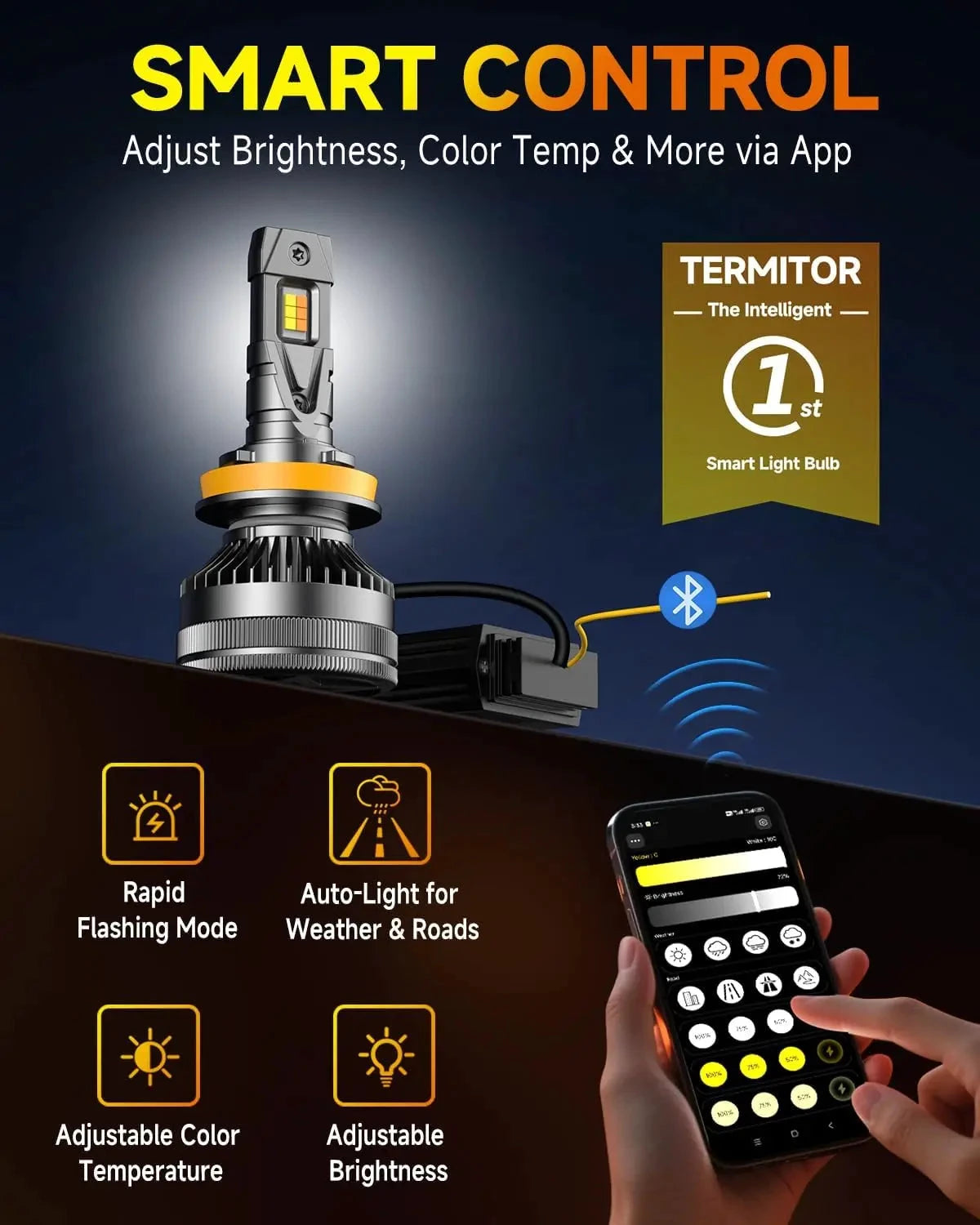 Termitor H11 LED CANBUS Bulbs 75000LM App Controlled Dimmable 3000K To 6500K by superior interior and more