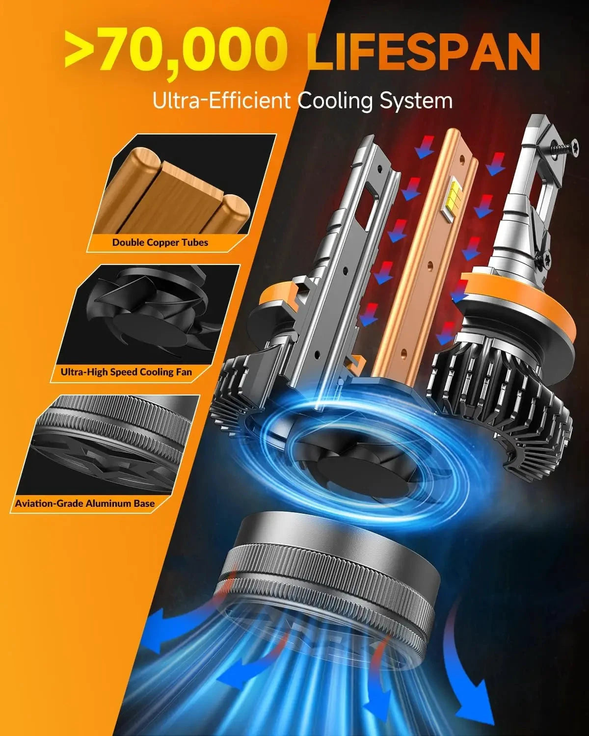 Termitor H11 LED CANBUS Bulbs 75000LM App Controlled Dimmable 3000K To 6500K by superior interior and more