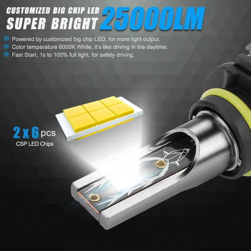 RACBOX H4 H7 H11 LED Headlight Bulbs 120W25000LM Ultra Bright by superior interior and more