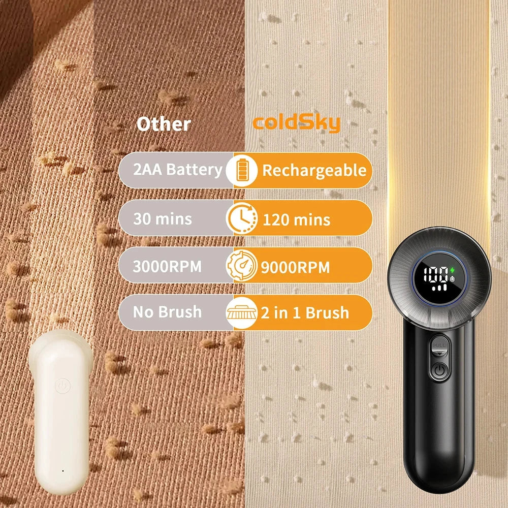 ColdSky Rechargeable Fabric Shaver Electric Lint Remover With Digital Display by superior interior and more