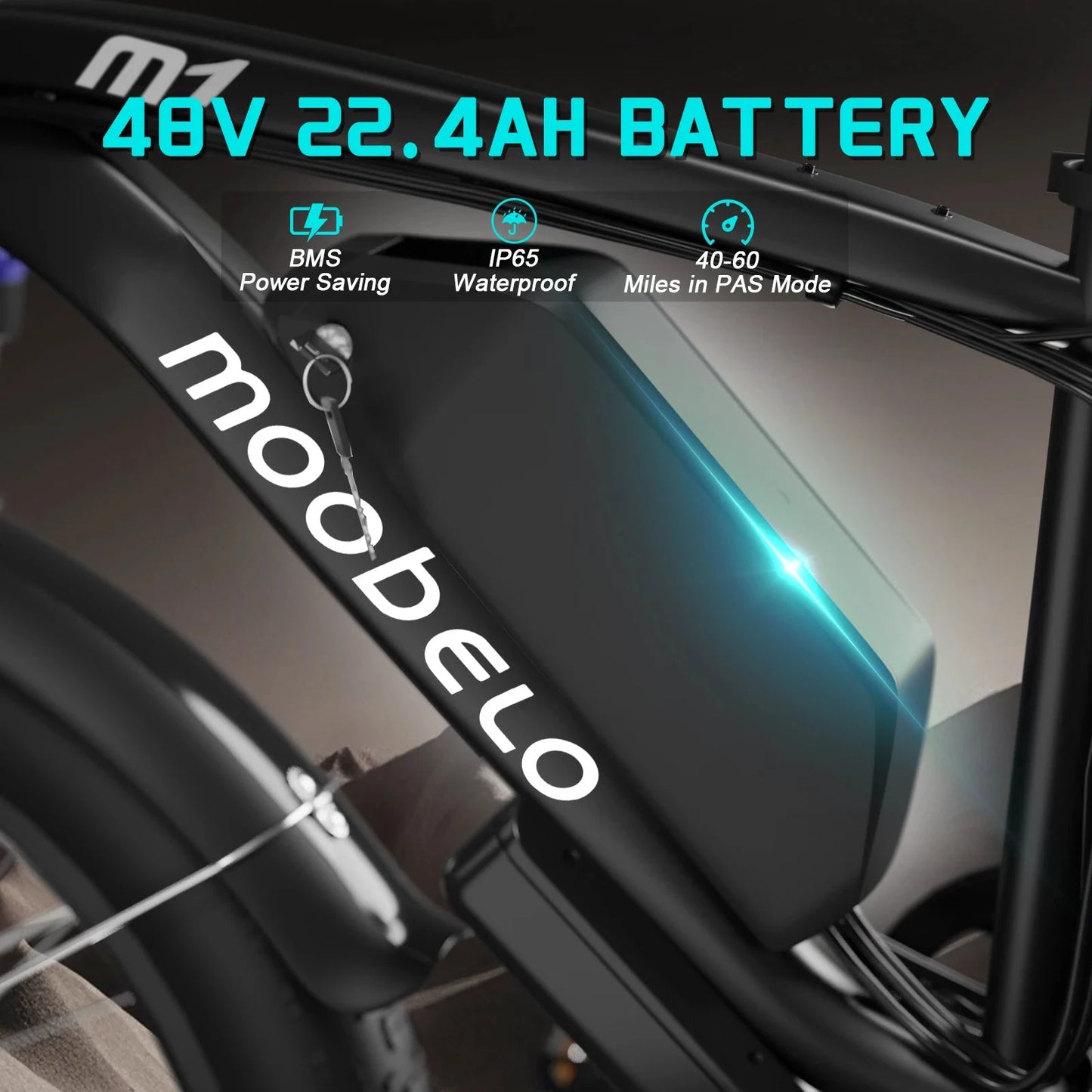 MOOBELO M1 2000W Dual Motor Ebike Fat Tires Full Suspension CE Certified by superior interior and more
