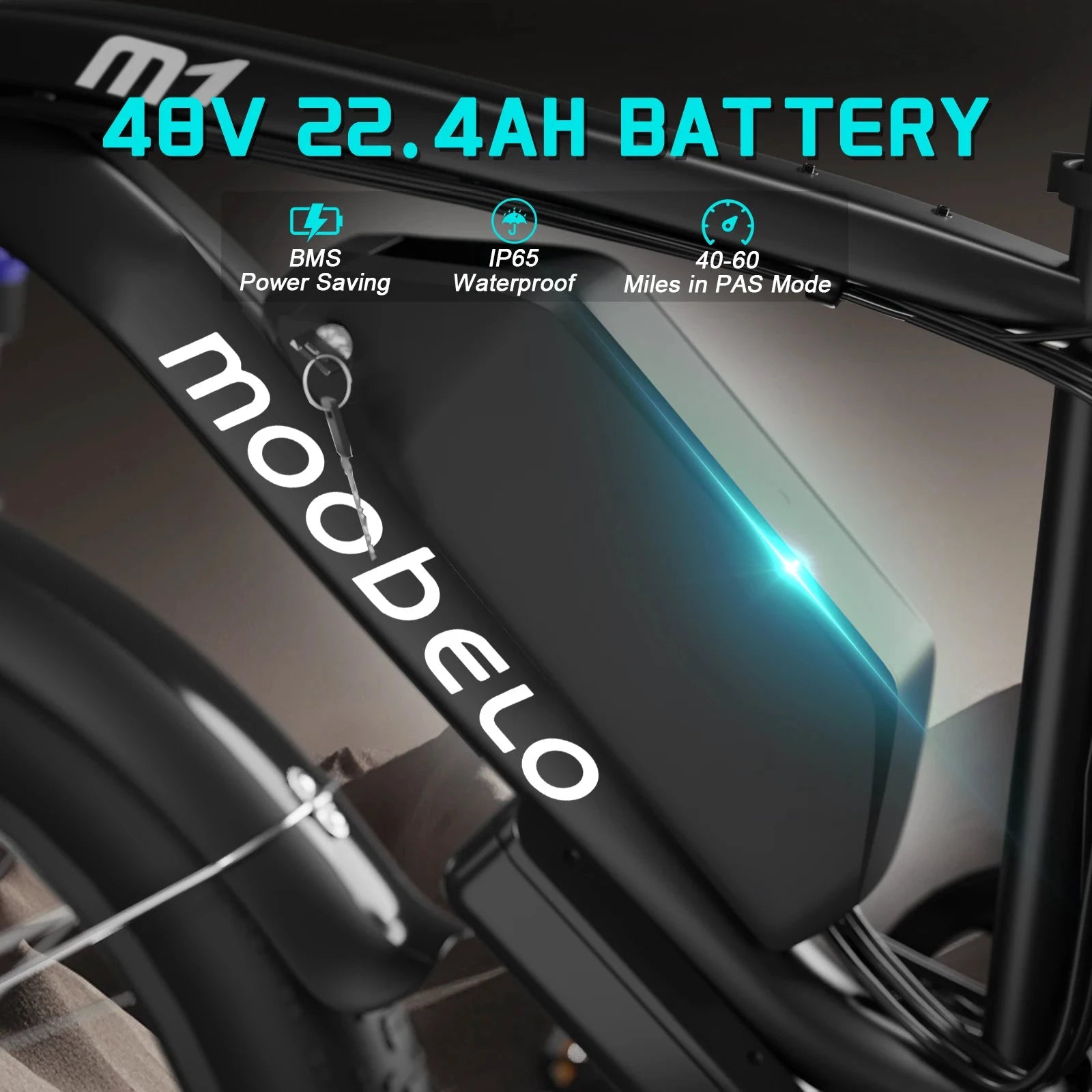 MOOBELO M1 2000W Dual Motor Ebike Fat Tires Full Suspension CE Certified by superior interior and more