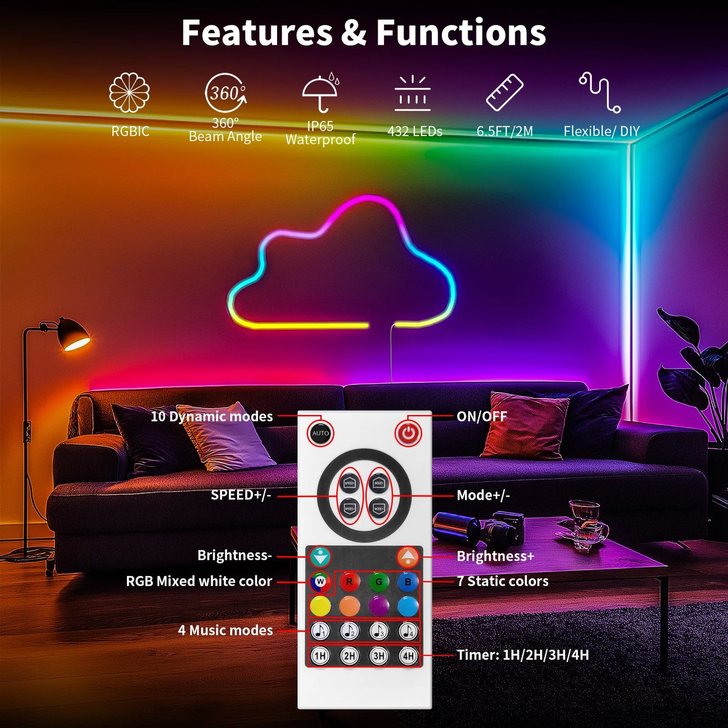 BUNACET Neon LED Strip 216 LEDs Per Meter RGBIC Waterproof IP65 Decor Light