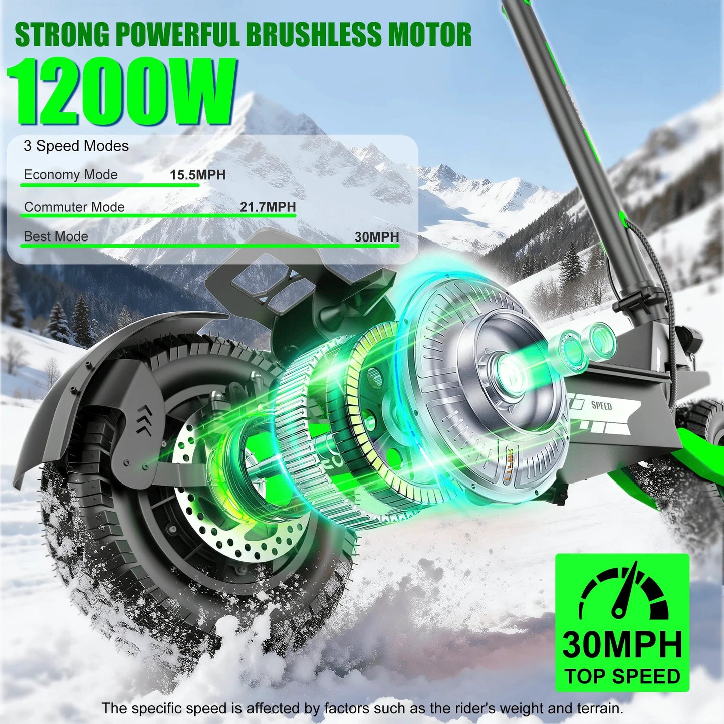 EOEOTWO GT06 Off Road Electric Scooter 1200W 30MPH Dual Suspension by superior interior and more