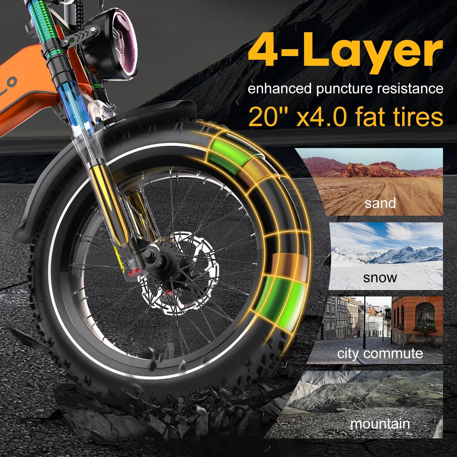 CYBERVELO EK6 Folding Electric Bike 2000W Peak 35MPH by superior interior and more