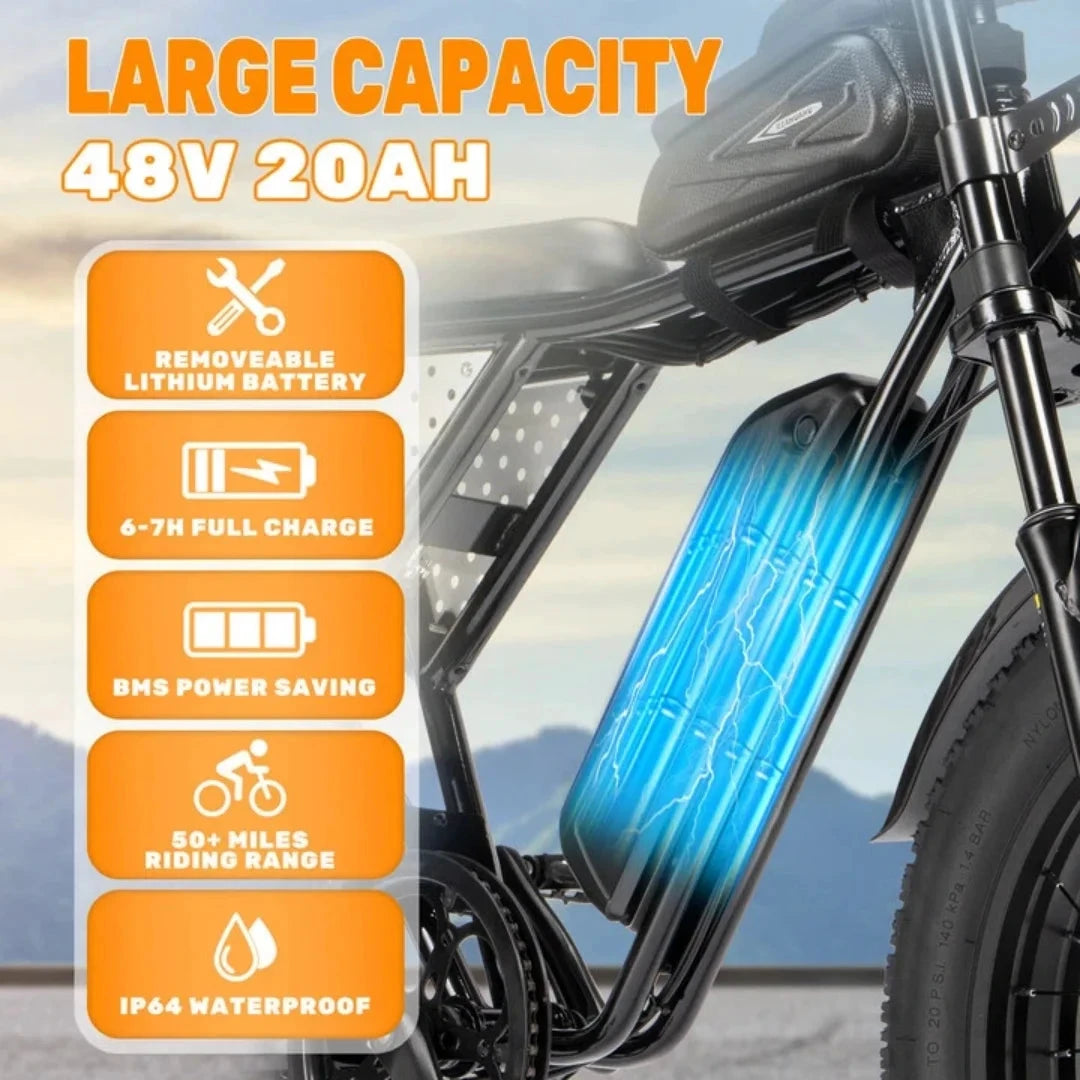 YVY 1500W Fat Tire Electric Bike 33MPH Removable Battery by superior interior and more