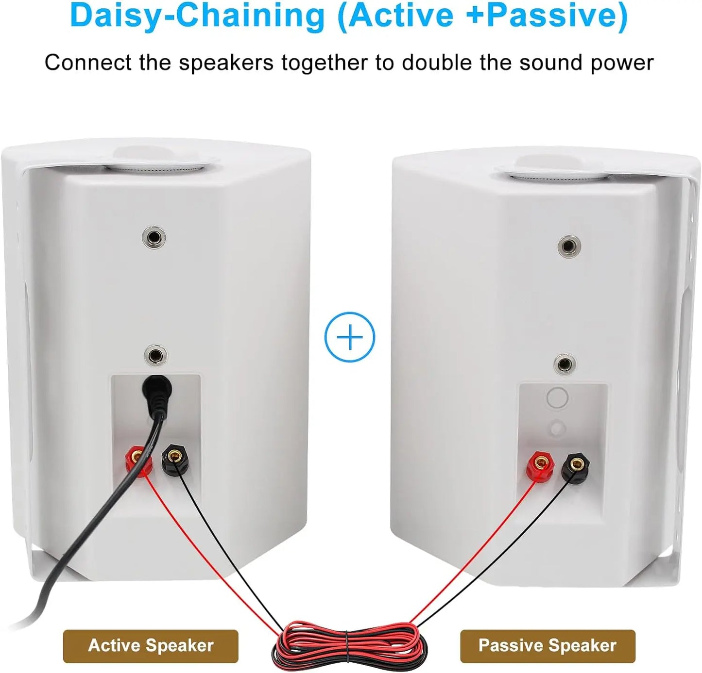 Herdio Bluetooth Indoor Outdoor Speakers Waterproof Wall Mount