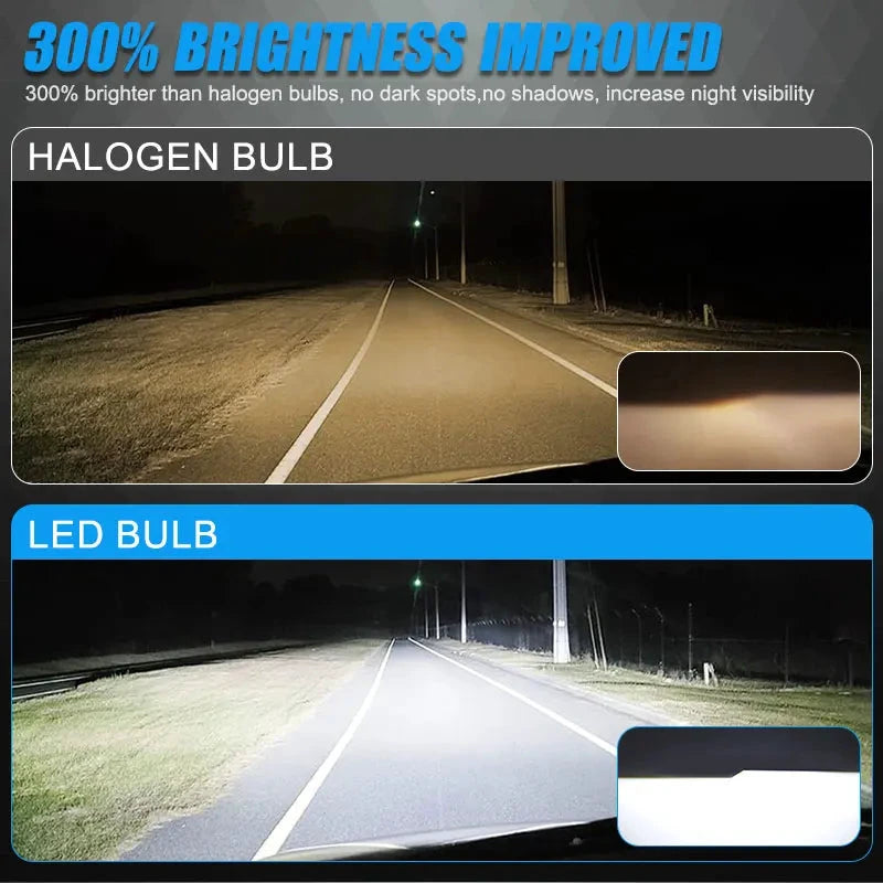 RACBOX H4 H7 H11 LED Headlight Bulbs 120W25000LM Ultra Bright by superior interior and more