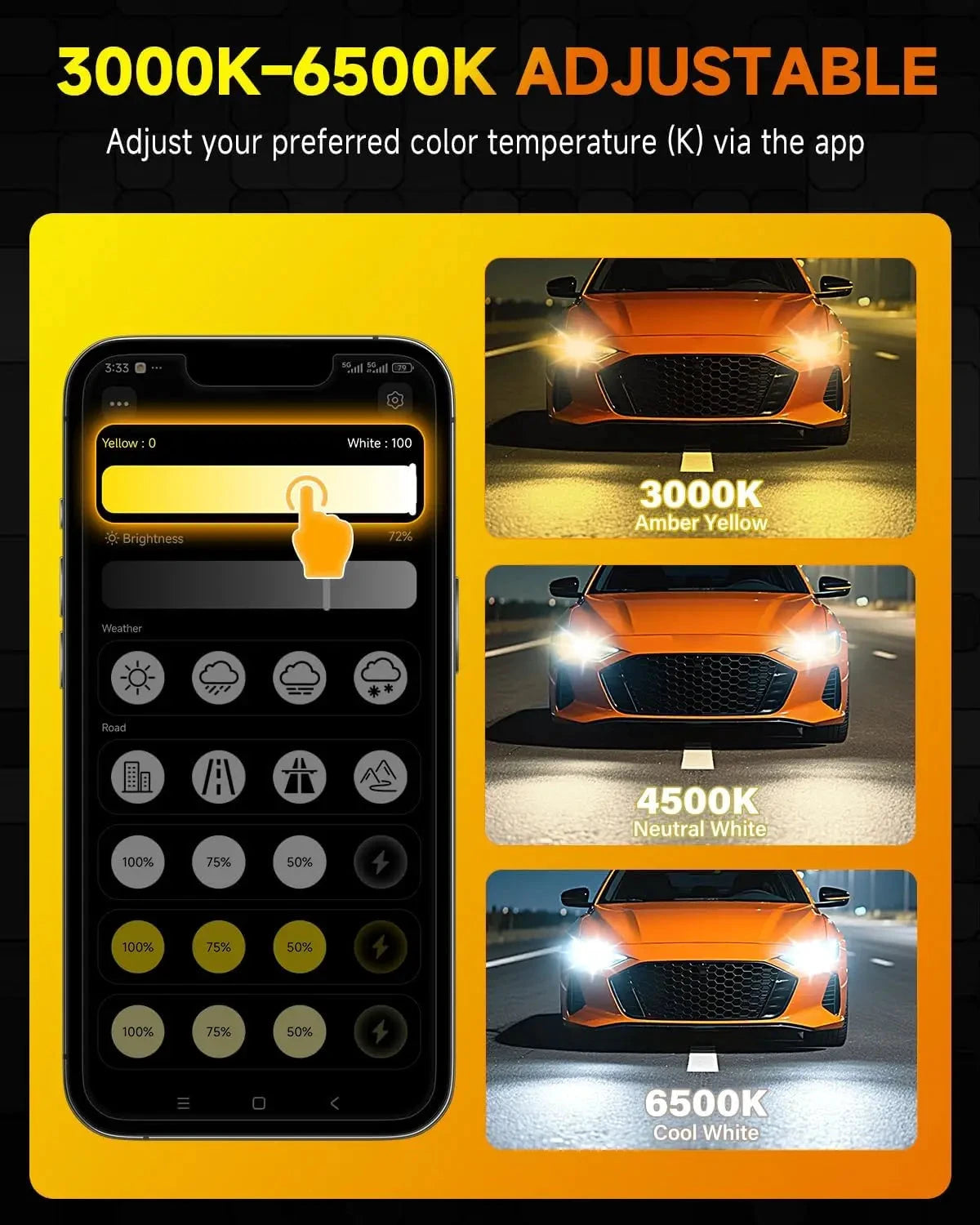 Termitor H11 LED CANBUS Bulbs 75000LM App Controlled Dimmable 3000K To 6500K by superior interior and more