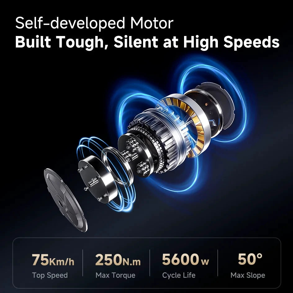 A9 AWD Pro Max Electric Fat Tire Ebike 6000W Peak Motor 75 KmH by superior interior and more