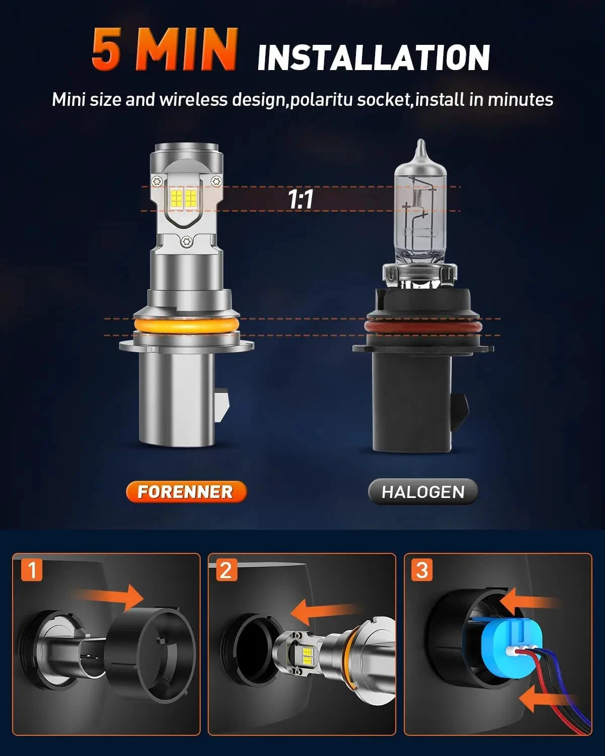Fahren 9004 HB1 LED Bulbs High Low Beam IP68 Waterproof by superior interior and more