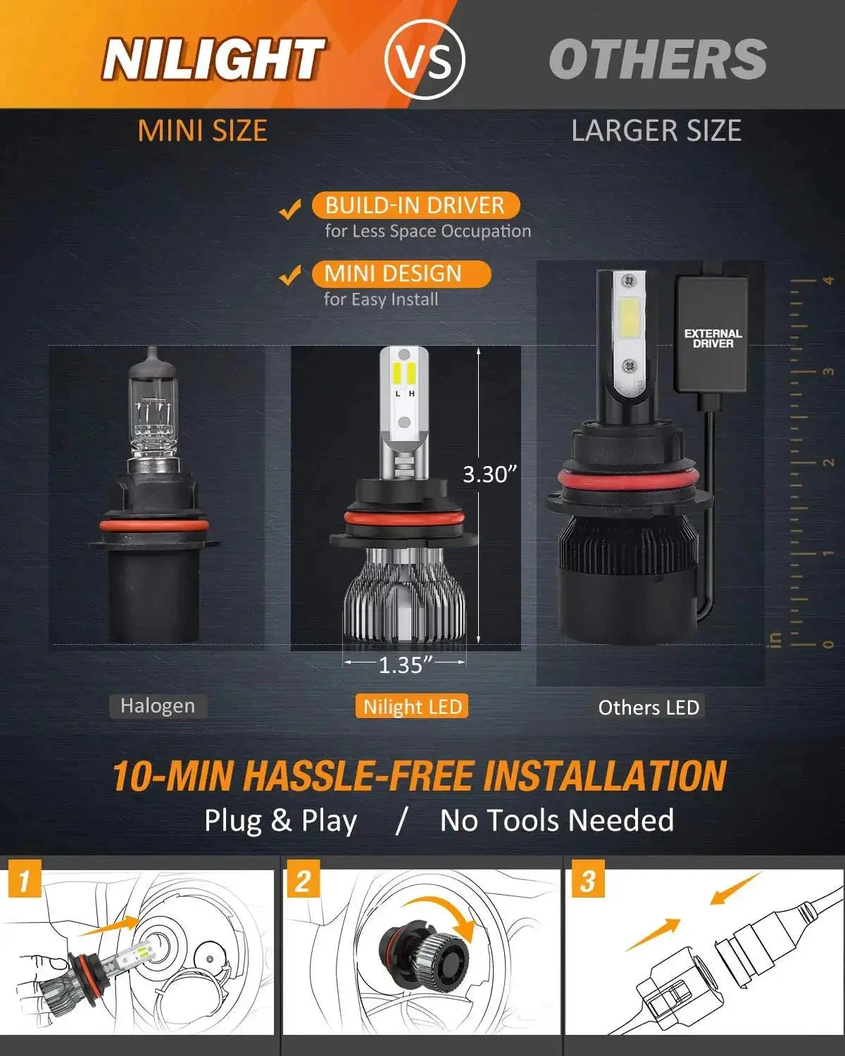 9007 HB5 LED Headlight Bulbs E20 Series 50W IP67 Set by superior interior and more